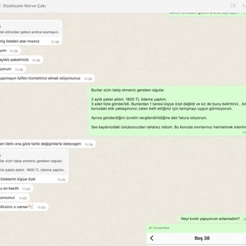 Diyetisyen Hizmetinde İletişim Ve İade Sorunu