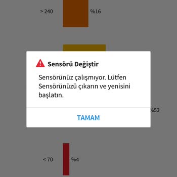 Sensör Hatası Ve Müşteri Hizmetlerine Ulaşamama Sorunu