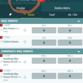 Nesine'de Kupon Yanlışlığı Ve Destek Sorunu!