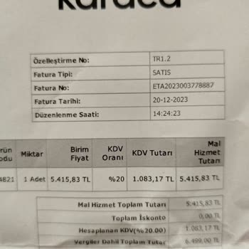 Karaca Airfrey Kullanımında Yaşanan Sorunlar Ve Müşteri Hizmetleri Eksiklikleri