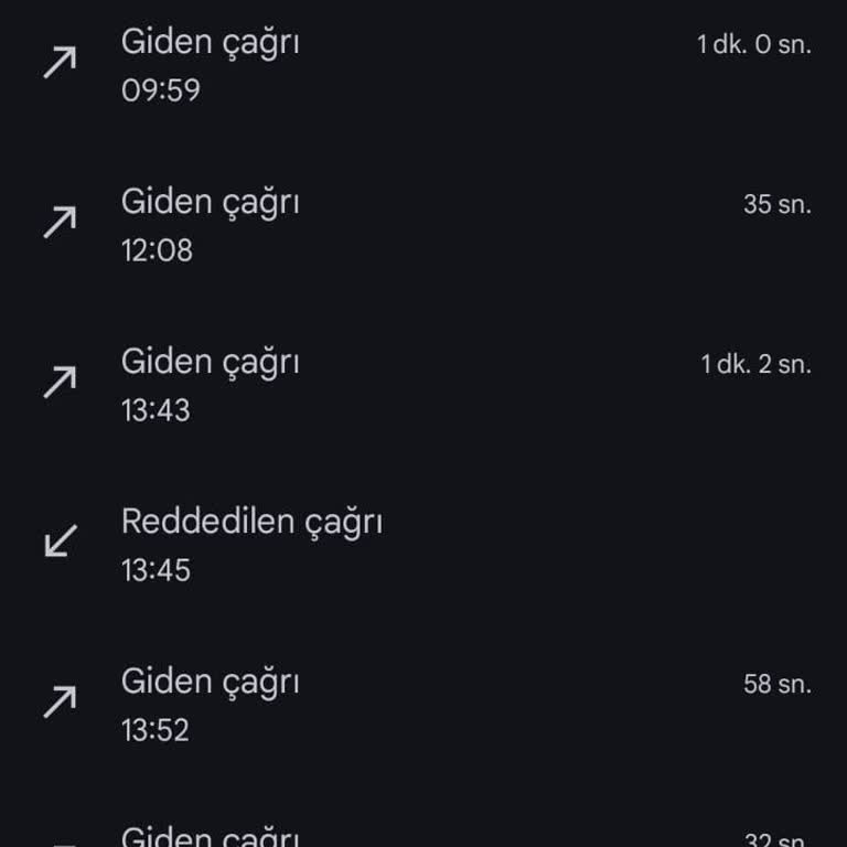 İnternet Sağlayıcısında Hayal Kırıklığı