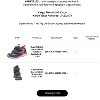 Geciken İade Süreci: Sabır Taşıran Bekleyiş