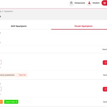 İletişim Eksikliği Ve İptal Edilen Sipariş Sorunu