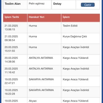 English Home Müşteri Hizmetleri Ulaşılamıyor Para İadesi Bekleniyor