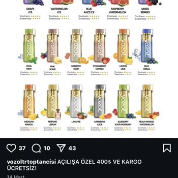 Shopier Üzerinden Yapılan Alışverişte Güven Sorunu