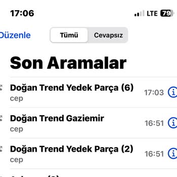 Yedek Parça Sorunu Ve Müşteri Hizmetleri Hayal Kırıklığı