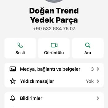 Yedek Parça Sorunu Ve Müşteri Hizmetleri Hayal Kırıklığı