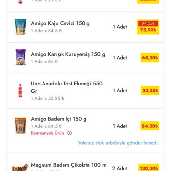 Cepte Şok: Siparişler Yok, Para İadesi De Yok!