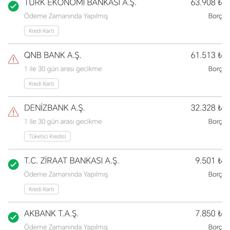 Kredi Ödemeleri Güncellenmiyor Müşteri Mağdur Ediliyor