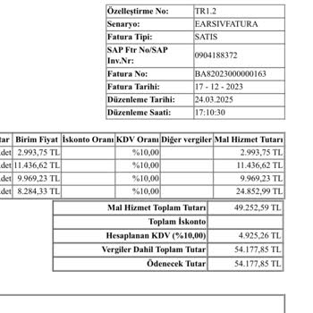 Bellona Yemek Masası Takımında Beklenmedik Renk Açılması