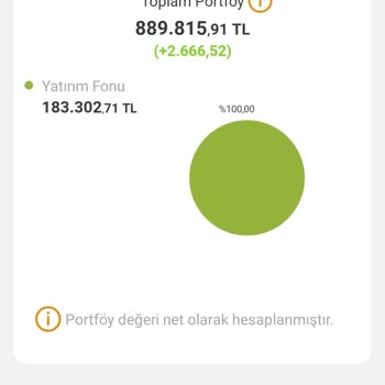 VakıfBank Yatırım Hesabında Beklenmedik Fon Kaybı