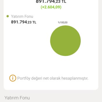 VakıfBank Yatırım Hesabında Beklenmedik Fon Kaybı
