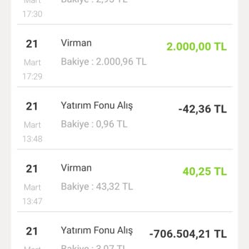 VakıfBank Yatırım Hesabında Beklenmedik Fon Kaybı