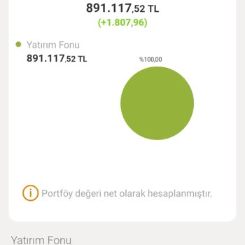 VakıfBank Yatırım Hesabında Beklenmedik Fon Kaybı
