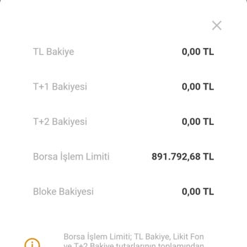 VakıfBank Yatırım Hesabında Beklenmedik Fon Kaybı