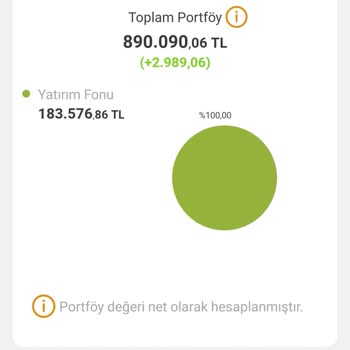 VakıfBank Yatırım Hesabında Beklenmedik Fon Kaybı