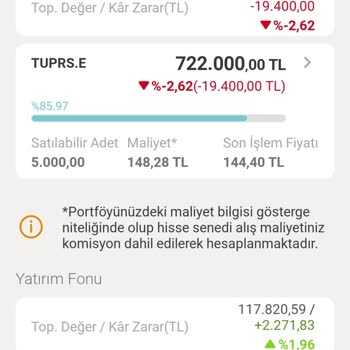 VakıfBank Yatırım Hesabında Beklenmedik Fon Kaybı
