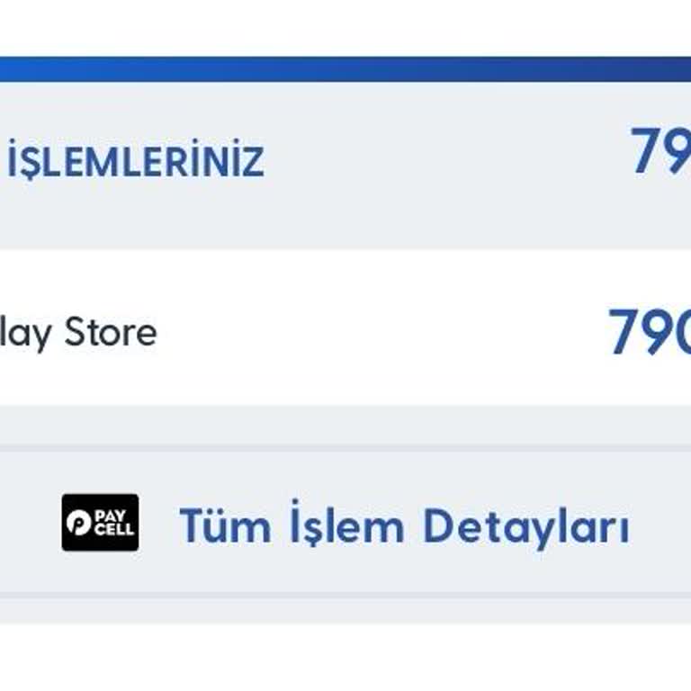 İzinsiz Para Çekimi Ve Müşteri Hizmetleri Sorunu