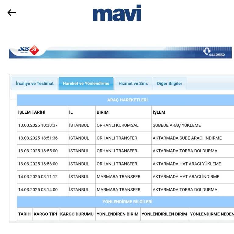 Aras Kargo'nun 10 Gündür Teslim Edilmeyen Ürünleri