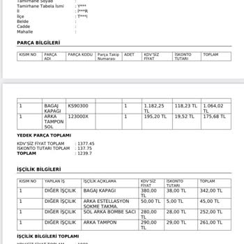 Ray Sigorta'nın Değer Kaybı Politikası Sorunu