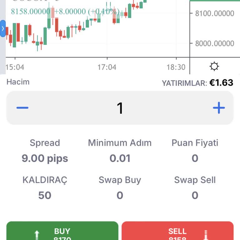 Yatırım Firmasında Yaşanan Ödeme Sorunları