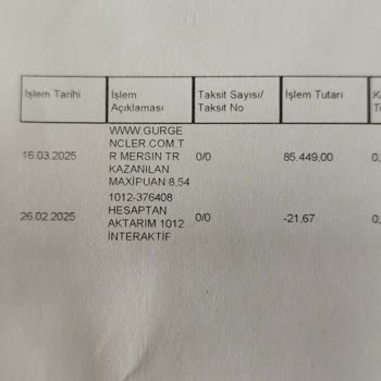 Bilinmeyen Harcama İptali Talebi