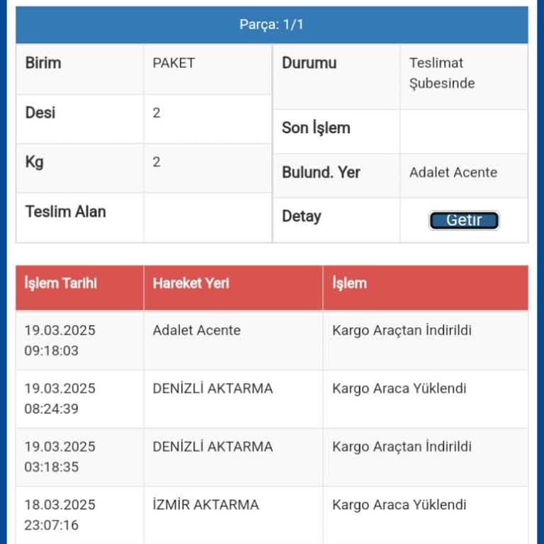 Sürat Kargo'nun Vurdumduymazlığı: Kargom 1 Km Mesafede, Teslimat Yok!
