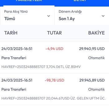 İş Bankası'ndan Yüksek SWIFT Kesintisi Şikayeti