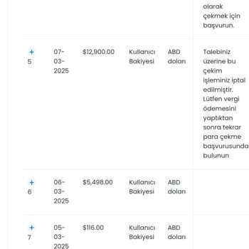 Alibabatr.org Üzerindeki Mağduriyet Ve Zor Durum