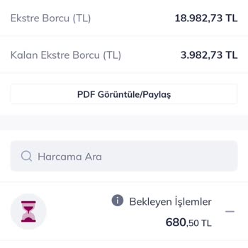 Yıllık Üyelik Ücretinden Bıktım!