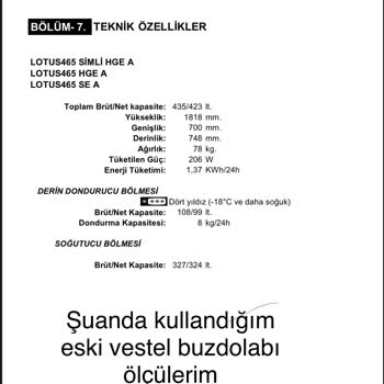 Ürün Teslimatında Yaşanan Sorun Ve Uzmanlık Tartışması