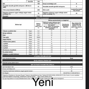 Ürün Teslimatında Yaşanan Sorun Ve Uzmanlık Tartışması