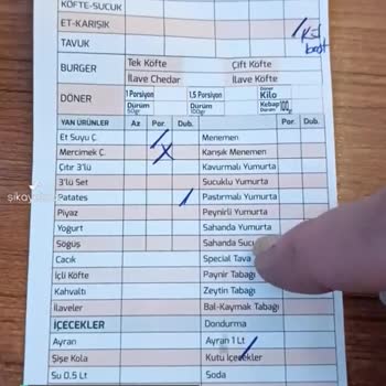 Köfteci Yusuf Etsiz Menüler Sunuyor, Et Çeşidi Yok!