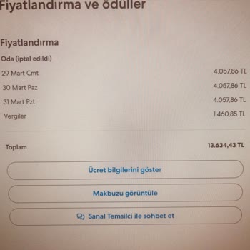 Yanlış Rezervasyon İptali Sonrası İade Sorunu