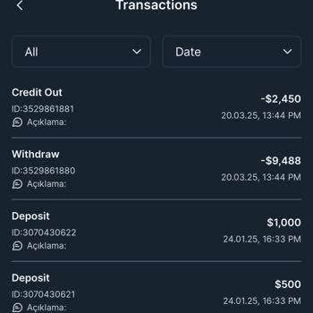 Tezos Capital İle Yaşanan Sorunlar ve Mağduriyet
