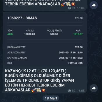 Katar Yatırım'da Kar Garantili Hüsran