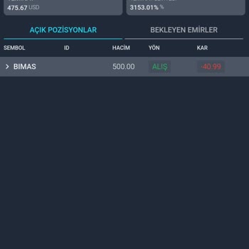 Katar Yatırım'da Kar Garantili Hüsran