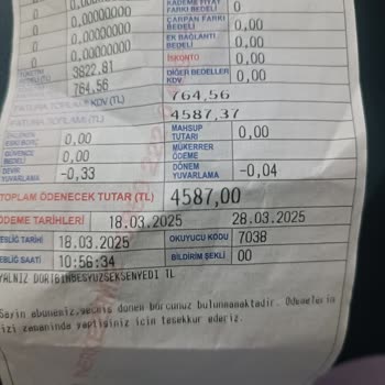 Başkent Doğalgaz Fatura Şokuyla Karşılaştık: Yanlışlık Mı Var?