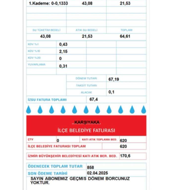 Katı Atık Bedeli Haksızlığı Ve İletişim Eksikliği
