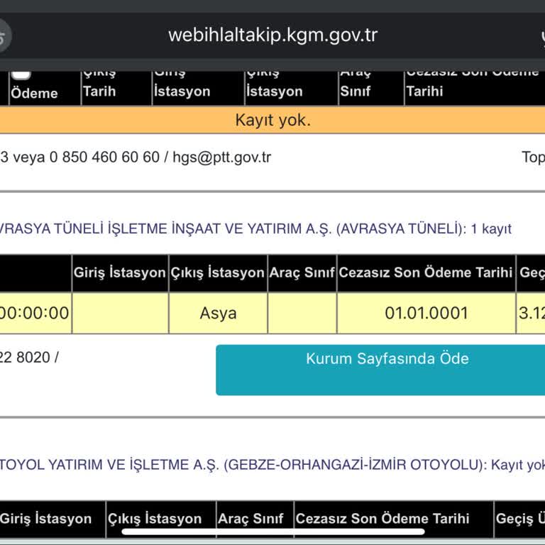 Haksız Ceza Ve Faizle Karşı Karşıya: Avrasya Tüneli'nde Şok!