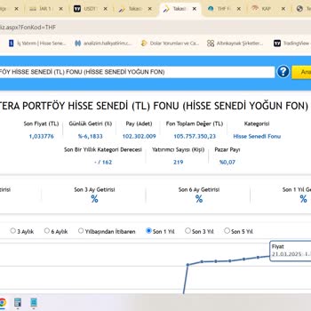 Yanlış İşlem Tarihi Nedeniyle Mağduriyet