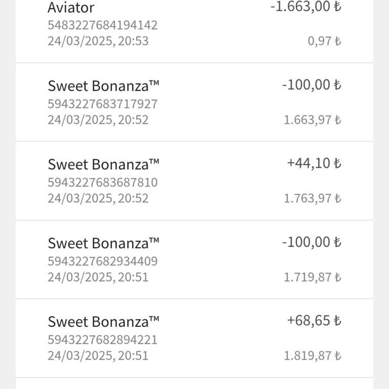 Jojobet Oyun Hesabımda Gizemli İşlemler