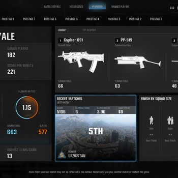 Battle.net Haksız Hesap Engeli Ve Destek Eksikliği