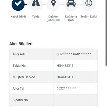 Kargo Teslim Edilmedi, Para İadesi Bekliyorum