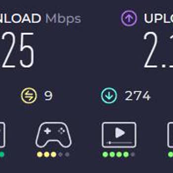 İnternet Hızı Ve Hizmet Kalitesi Sorunu