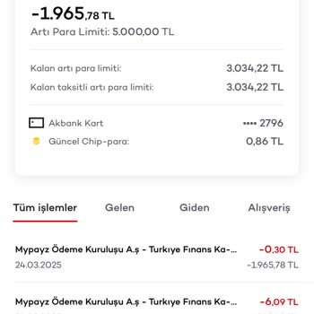 İade Edilmeyen Para Ve Mağduriyet