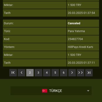 GrandPashaBet Yatırımlarım Boşa Gitti, Kazanç Sıfır!