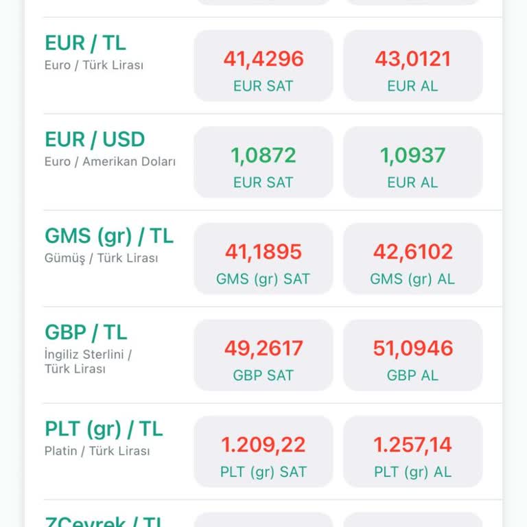 Özel Kur İptali Ve Adaletsiz Uygulama