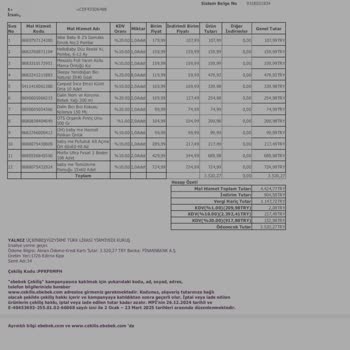 Ebebek'te İndirim Kazanımı Hayal Kırıklığına Dönüştü
