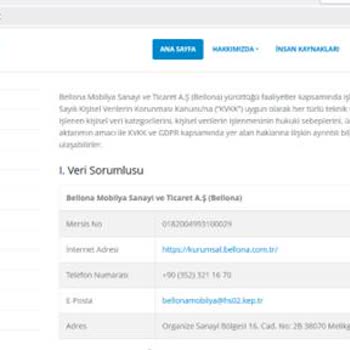 Teslimat Belirsizliği Ve Yanıltıcı İletişim Bilgileri